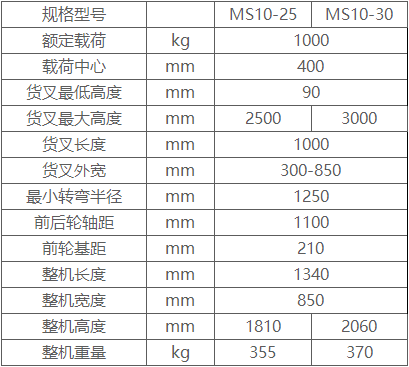 雙門柱 手動液壓堆高車